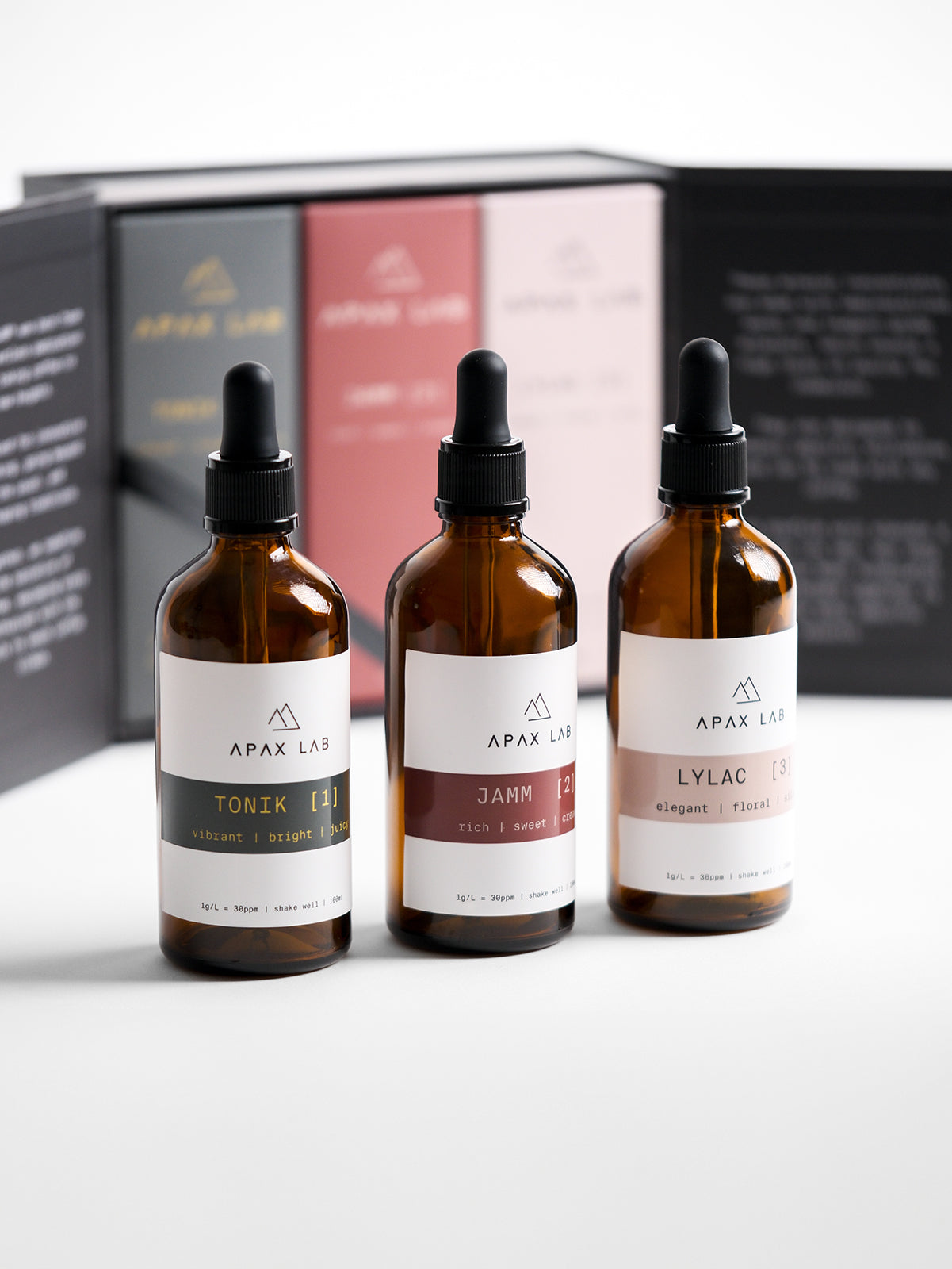 APAX Lab Minerals