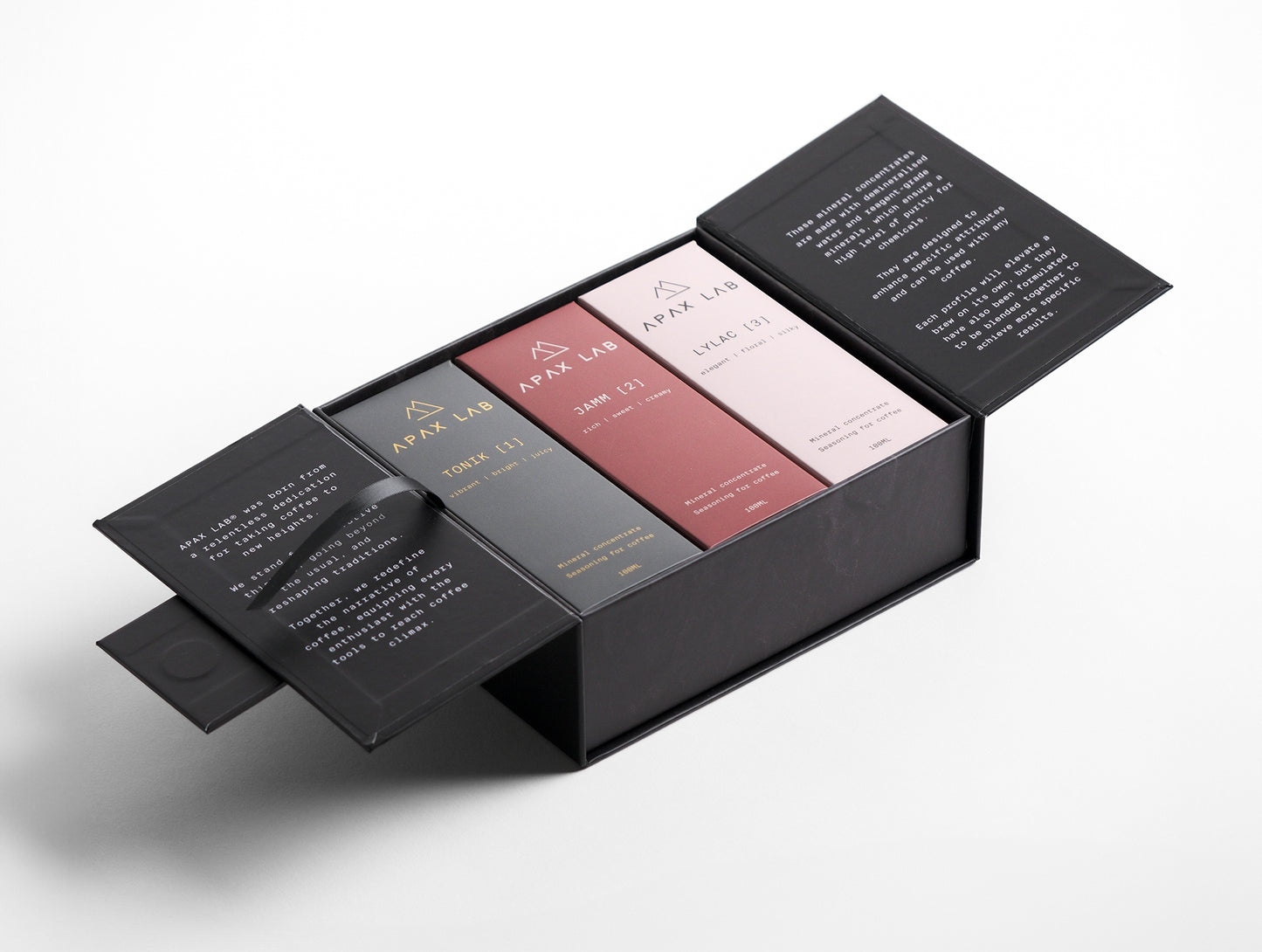 APAX Lab Minerals